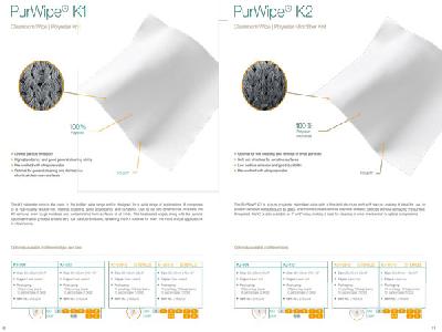 DATASHEET PurGuardTM SV-800-AF